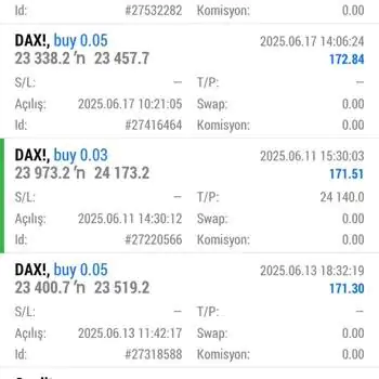 GALYA MARKETS DOLANDIRICIDIR