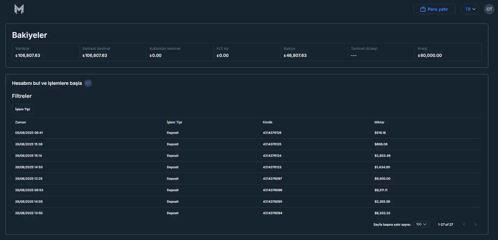 Monzo Capital bakiyemi göndermiyor