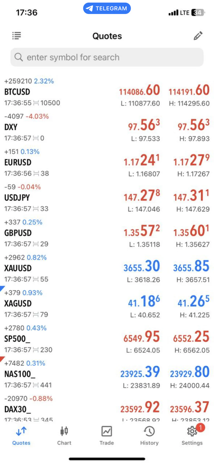 MONO CAPİTAL ŞİKAYET!!!!