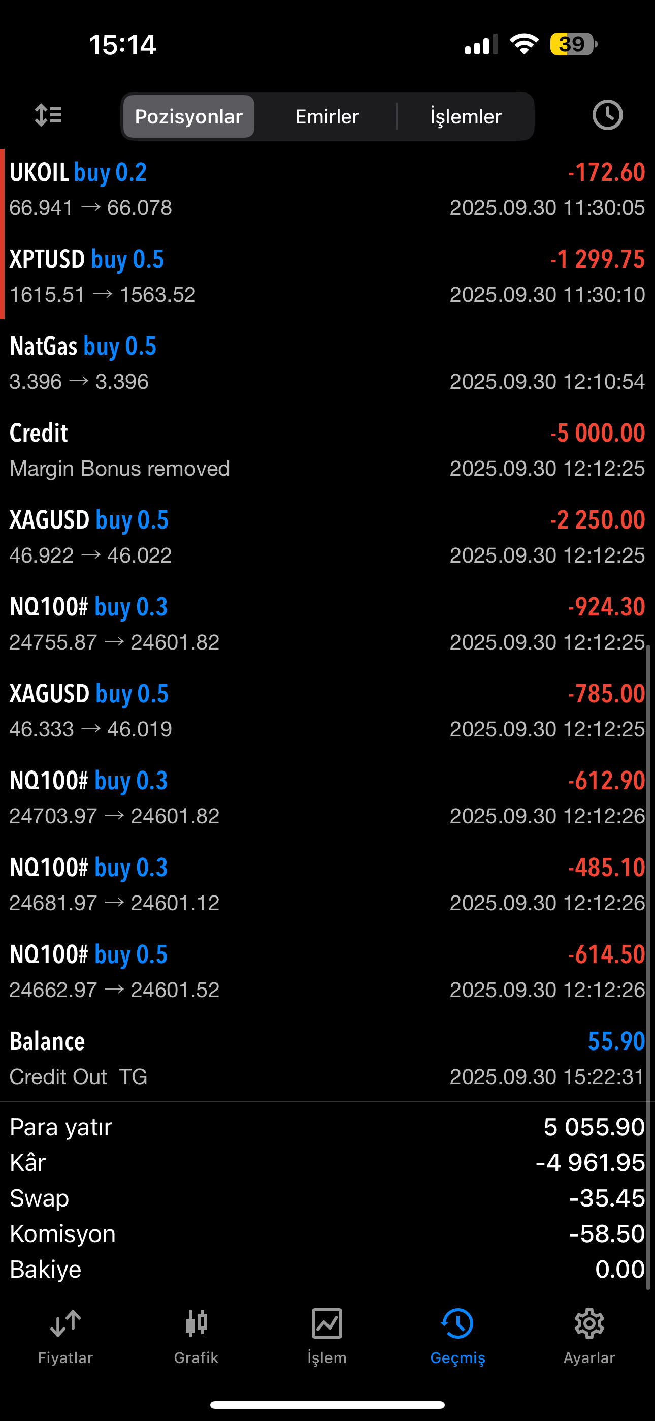 İnsanları yanıltıcı bilgilerle oraya çekip hesaplarını liq ediyorlar.